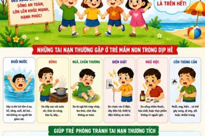 TRƯỜNG MẦM NON HẢI QUANG TUYÊN TRUYỀN CÔNG TÁC PHÒNG TRÁNH TAI NẠN THƯƠNG TÍCH CHO TRẺ EM TRONG DỊP HÈ.
